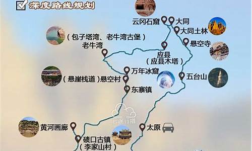 山西自驾游攻略路线图