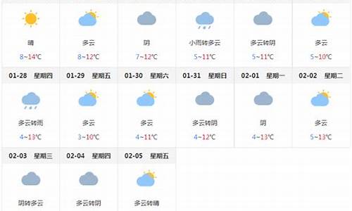 四川成都天气预报15天查询_四川成都天气预报15天查询结果