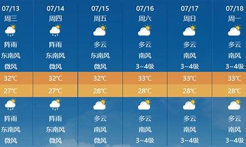 广西未来七天天气预报_广西未来七天天气预报查询