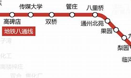 北京地铁八通线_北京地铁八通线线路图