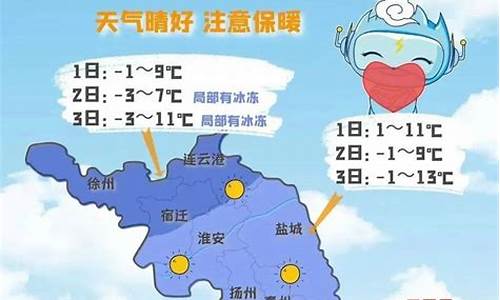 兴化天气预报_兴化天气预报15天