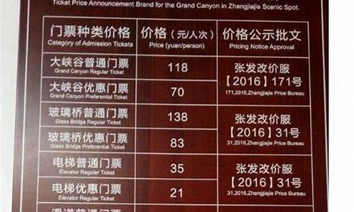 张家界门票价格一览表2021_张家界门票价格一览表2021年